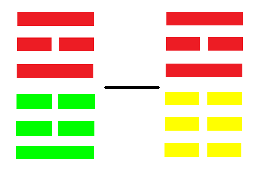 3噬嗑-晋.png